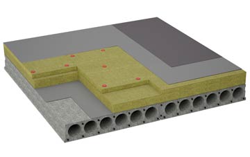 considerations of Gartlea flat roofing insulation